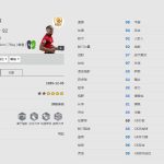 《FIFA online4》安东尼·马夏尔球员信息