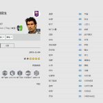 《FIFA online4》路易斯·菲戈球员信息