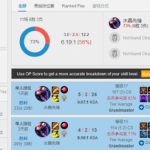 《LOL》9.5胜率回暖 掠食者蝎子悄然崛起