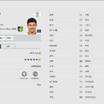 《FIFA online4》托尔多球员信息