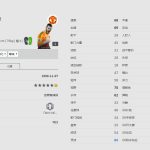 《FIFA online4》德赫亚球员信息
