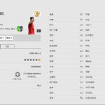 《FIFA online4》库尔图瓦球员信息