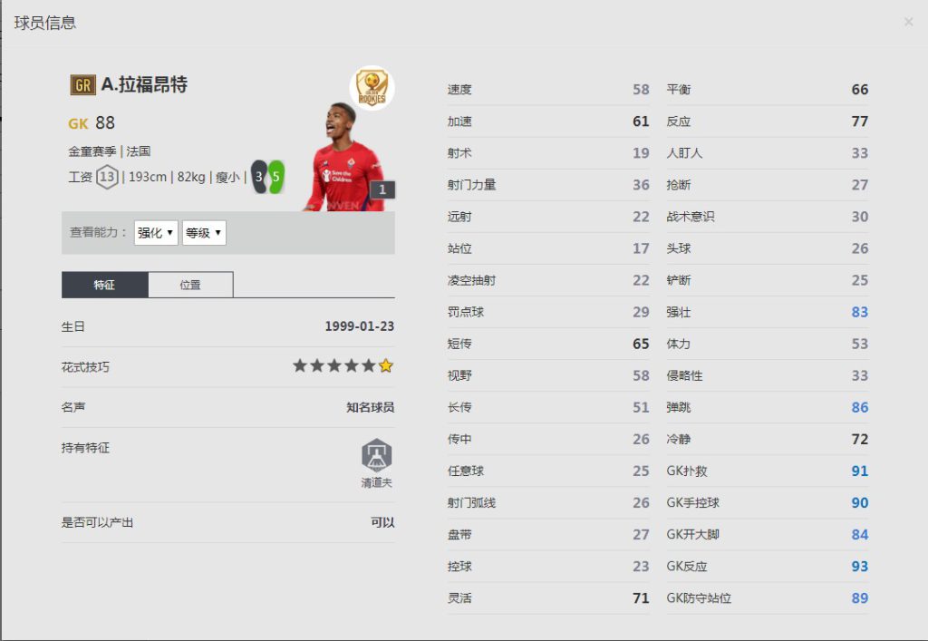 《FIFA online4》A.拉福昂特球员信息