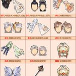 《QQ飞车》终极魔法阵奖励介绍