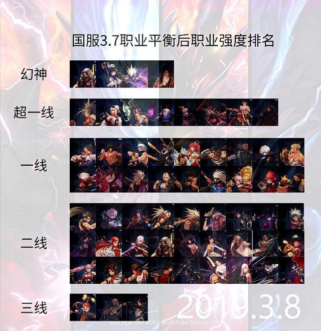 《DNF》95属性攻击推荐