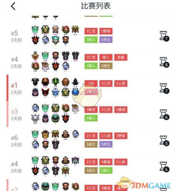 《DOTA2》自走棋国王上分攻略