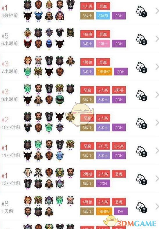 《DOTA2》自走棋新版本恶魔流攻略