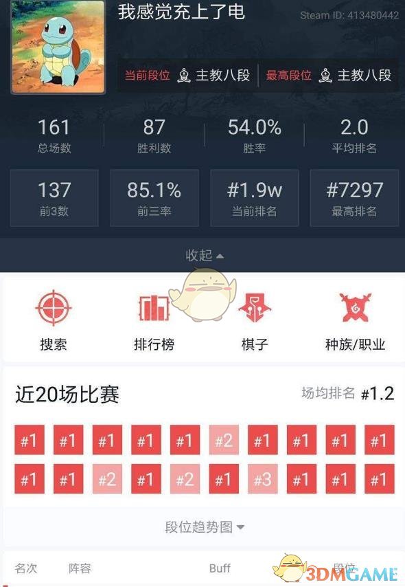 《DOTA2》自走棋空城奶德流攻略