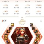 《DNF》超界精灵的荣耀升级顺序介绍