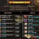 《DNF》贪欲碎片兑换奖励汇总