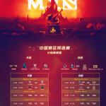 《DOTA2》MDL巴黎迪士尼Major中国区预选赛赛程安排
