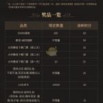 《剑网3》竞技大师赛竞猜开启 冠军定制外观曝光