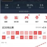 《DOTA2》自走棋神族吃烂分攻略
