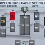 《LOL》WE对阵JDG深度分析