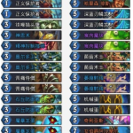 《炉石传说》拉斯塔哈的大乱斗鸡蛋骑卡组推荐