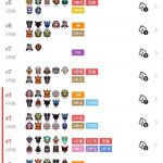 《DOTA2》自走棋神法战最强阵容推荐