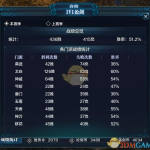 《天涯明月刀》低功力神刀PVP打法攻略
