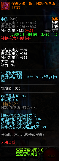 《DNF》五一女弹药完美BUFF换装推荐