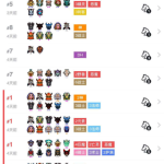 《DOTA2》自走棋神法个人玩法推荐