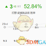 《LOL》S9丛刃蔚强力打野攻略