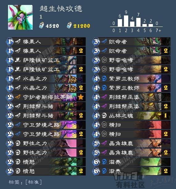 《炉石传说》暗影崛起德鲁伊上分卡组推荐