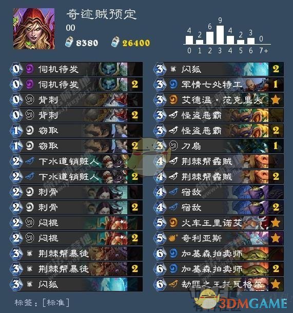 《炉石传说》暗影崛起盗贼卡组推荐