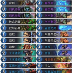 《炉石传说》暗影崛起奇迹脏贼卡组介绍