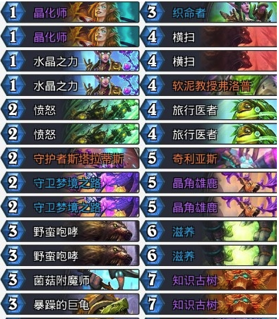 《炉石传说》暗影崛起奶德卡组介绍