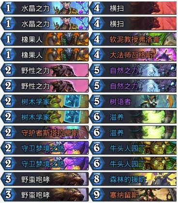 《炉石传说》暗影崛起树人德卡组介绍