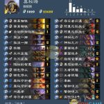 《炉石传说》暗影崛起圣骑士强势卡组推荐