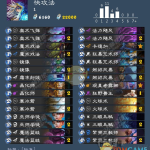 《炉石传说》暗影崛起法师天梯卡组推荐
