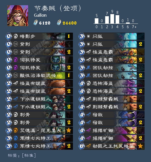 《炉石传说》暗影崛起登顶卡组推荐