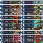 《炉石传说》暗影崛起山猫中速猎卡组介绍