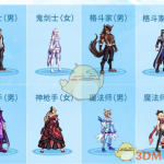《DNF》全职业五一时装外观预览