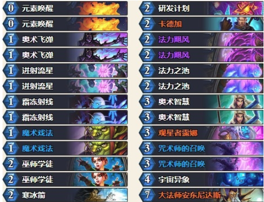 《炉石传说》暗影崛起法术法卡组介绍