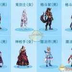 《DNF》2019五一礼包内容汇总