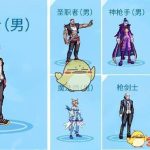 《DNF》五一联动​RE0礼包介绍