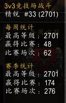 《魔兽世界》8.15版本3V3组合2700分段的战士心得