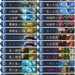 《炉石传说》暗影崛起驴鸽鱼人萨卡组介绍