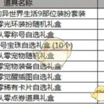 《DNF》2019五一3级BUFF称号介绍