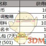 《DNF》2019五一套收集箱获取攻略
