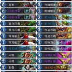 《炉石传说》暗影崛起奇迹震撼节奏贼高胜卡组介绍