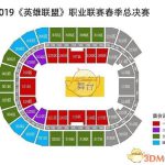 《LPL》2019春季赛冠军介绍