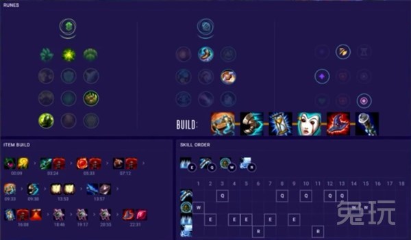 《LOL》9.7韩服强力9套路介绍