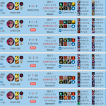 《LOL》韩服第一蔚丛刃流打法攻略