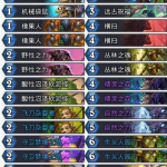 《炉石传说》暗影崛起星妈超生德卡组介绍