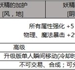 《DNF》妖精的加护阴阳属性介绍