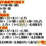 《DNF》五一收集箱和春节收集箱能叠加吗