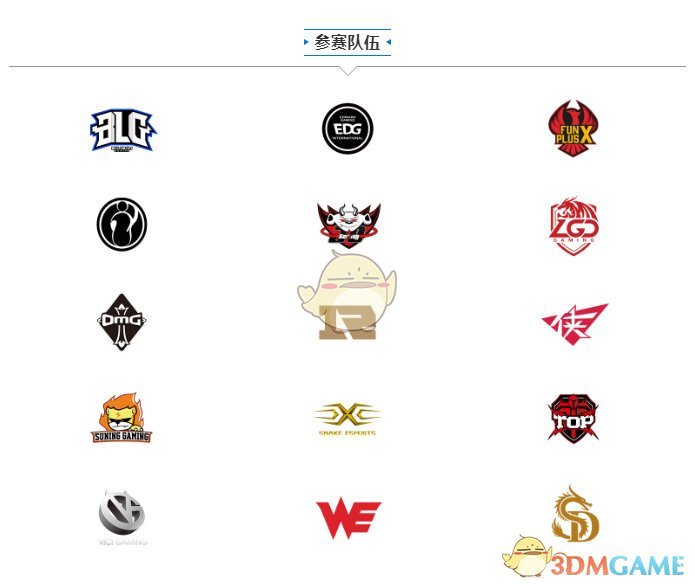 《LOL》2019NEST赛程介绍