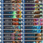 《炉石传说》暗影崛起其哥中速猎卡组介绍